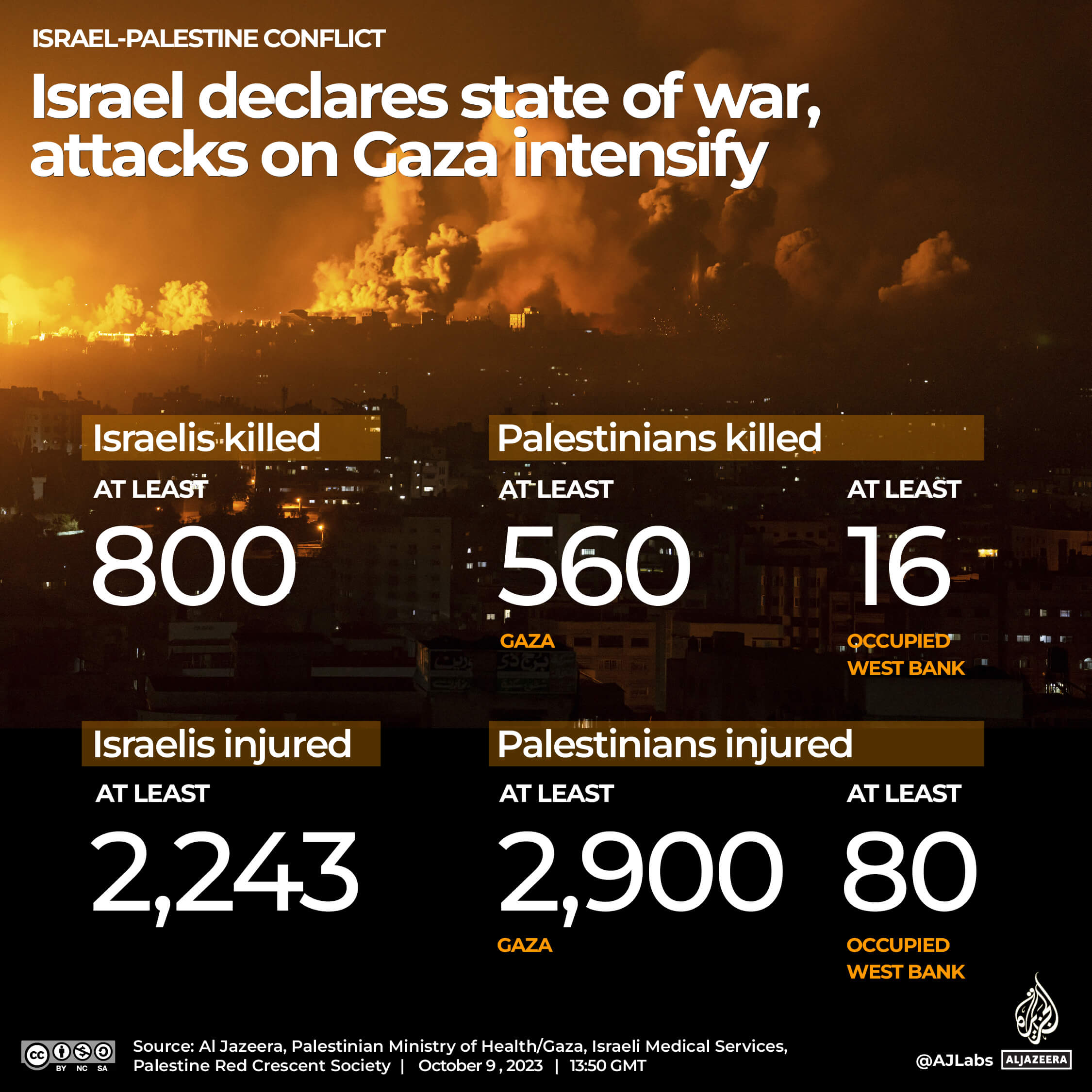 Interactive_Live tracker_Gaza_October9_2023_1350GMT-01-1696856674
