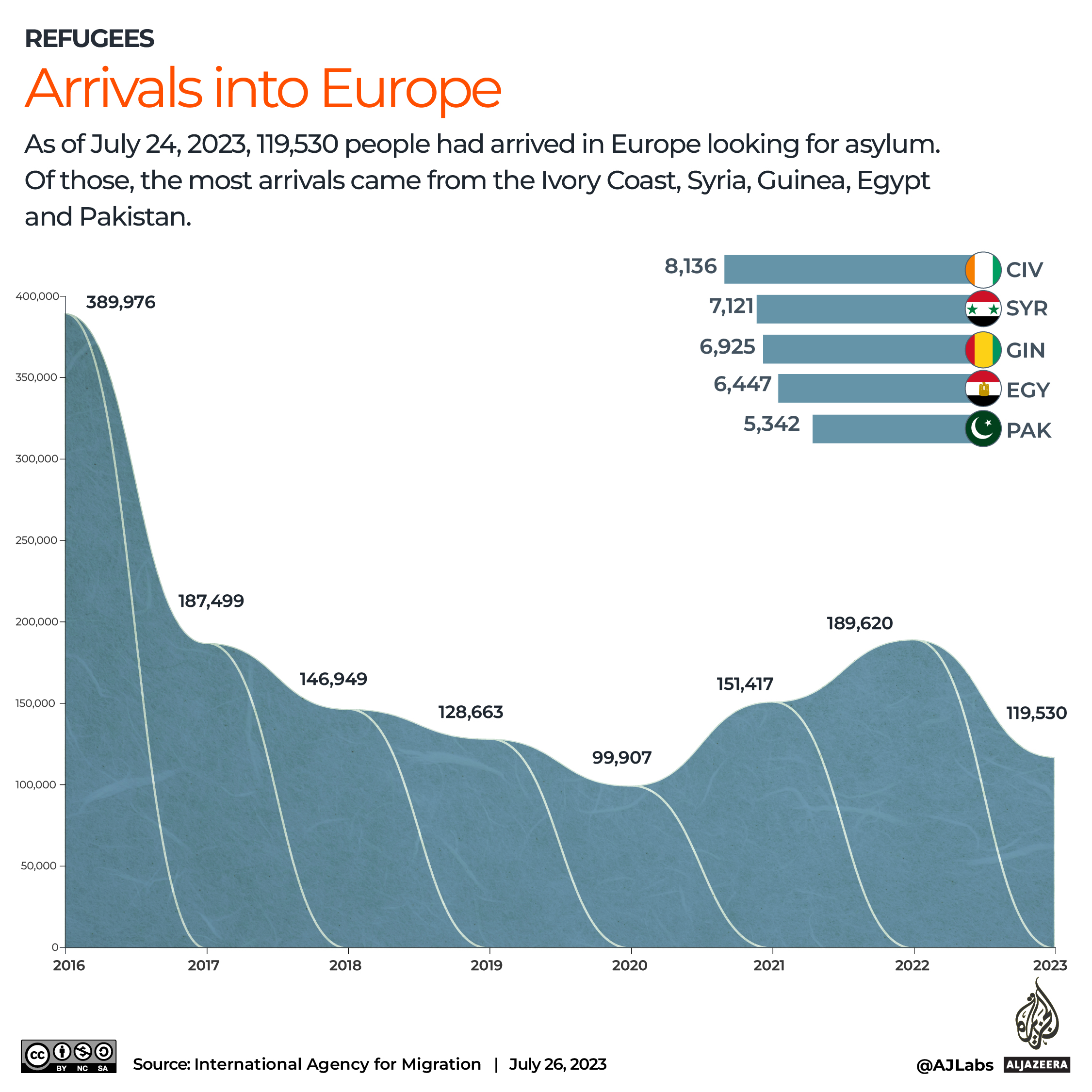 Interactive_MappingAdriana-4-10-1696244303
