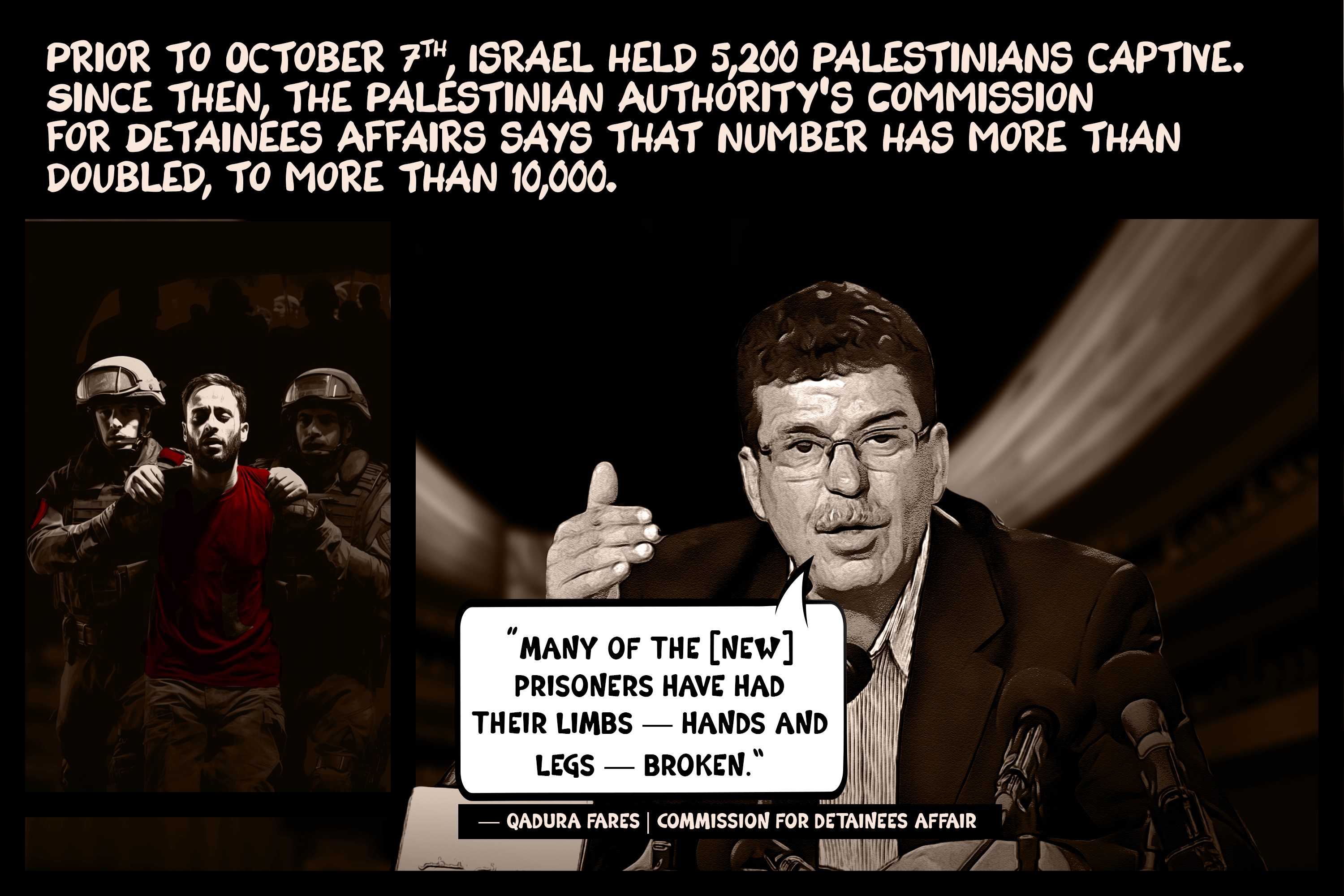 Israel, Hamas and the toil of the prisoner exchange