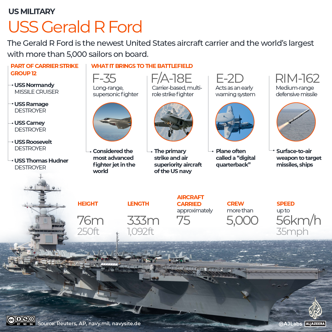 INTERACTIVE - FORD (1)-1701179927