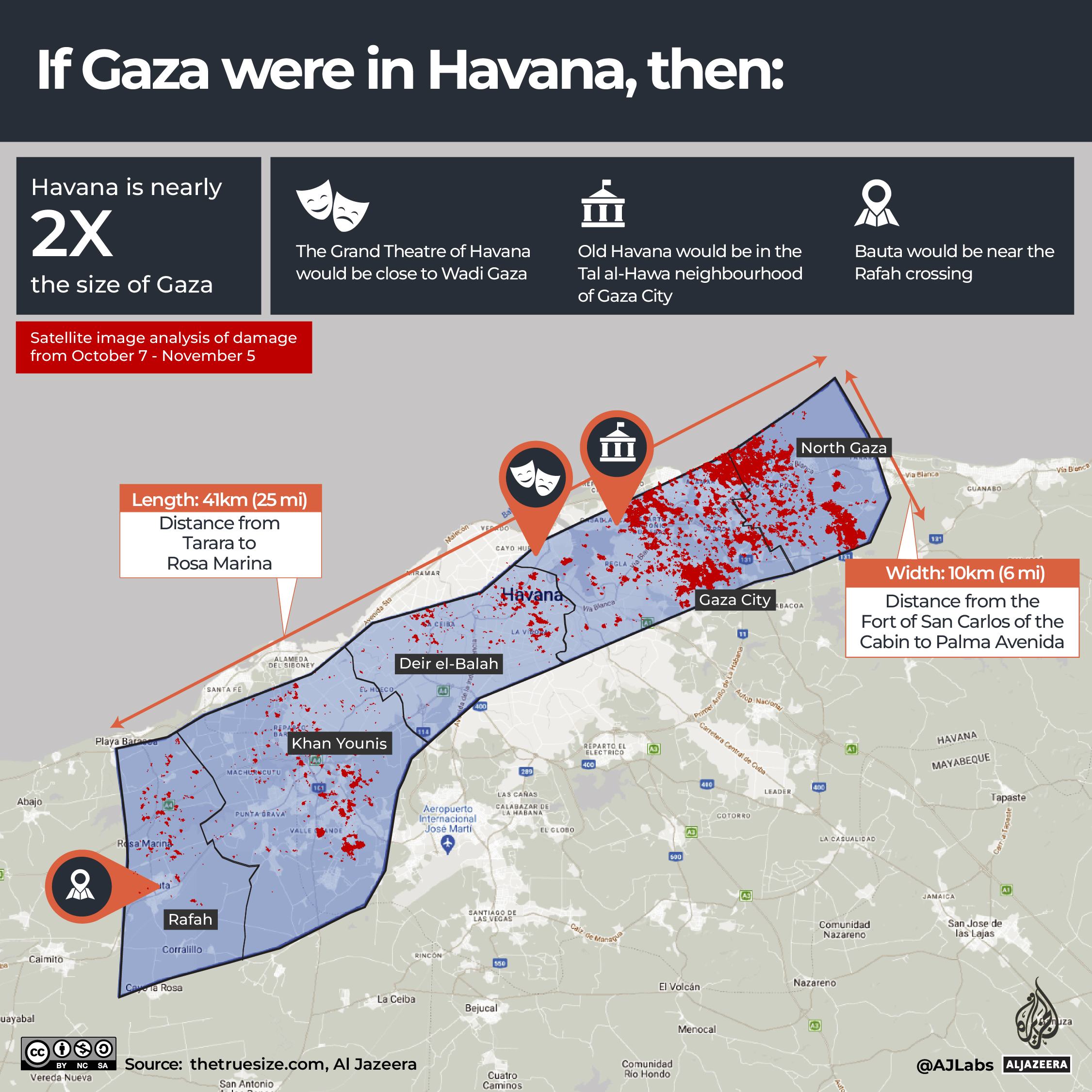 INTERACTIVE - If Gaza was your city - Havana-1699867102