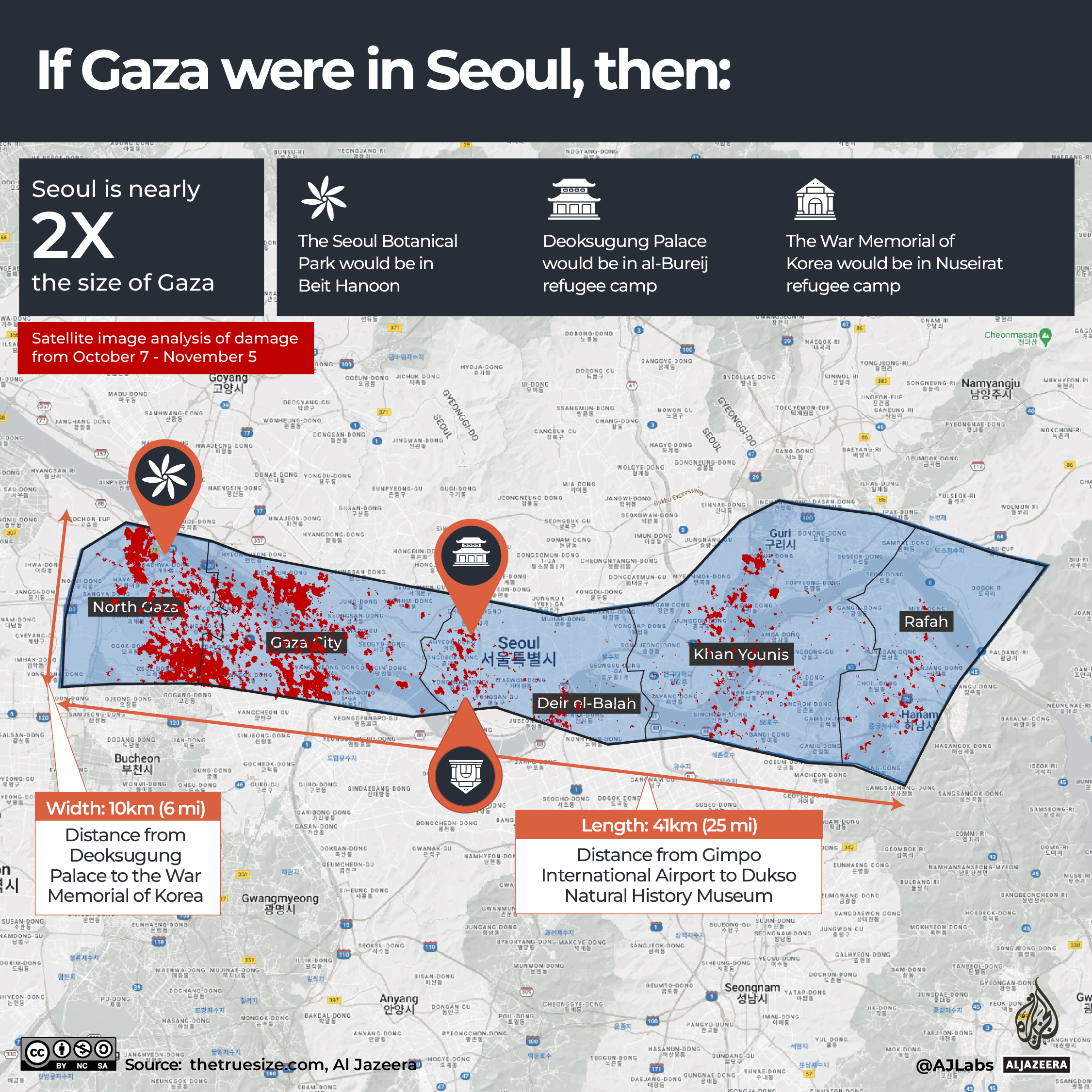INTERACTIVE - If Gaza was your city - Seoul-1699867628