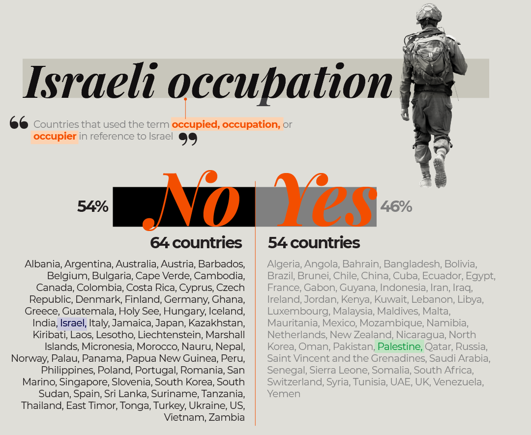 INTERACTIVE - war - of - words chapter01_gfx03a-1701344083