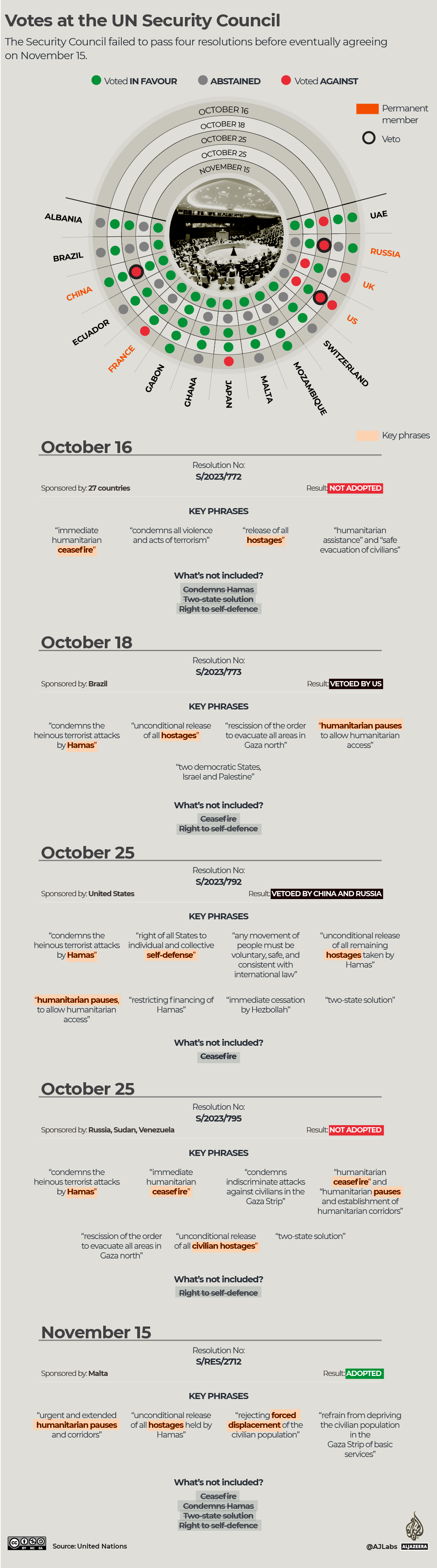 INTERACTIVE - war - of - words chapter02_gfx04-1701344582