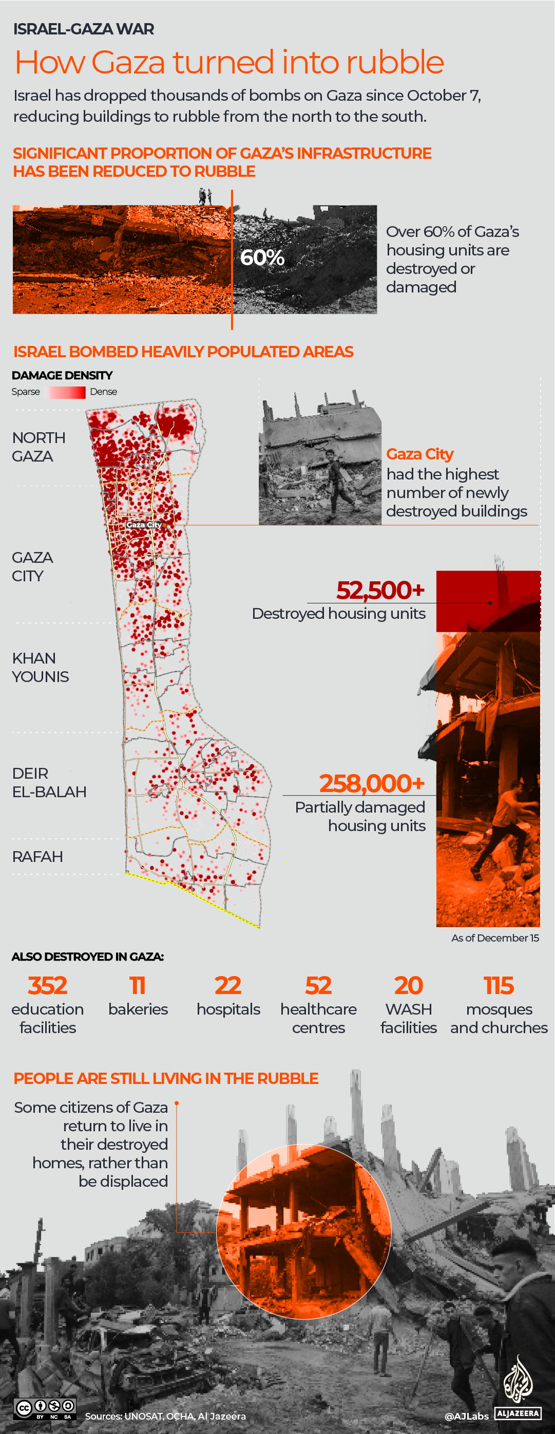 Interactive - How Gaza turned into rubble - 26Dec2023-1703611915