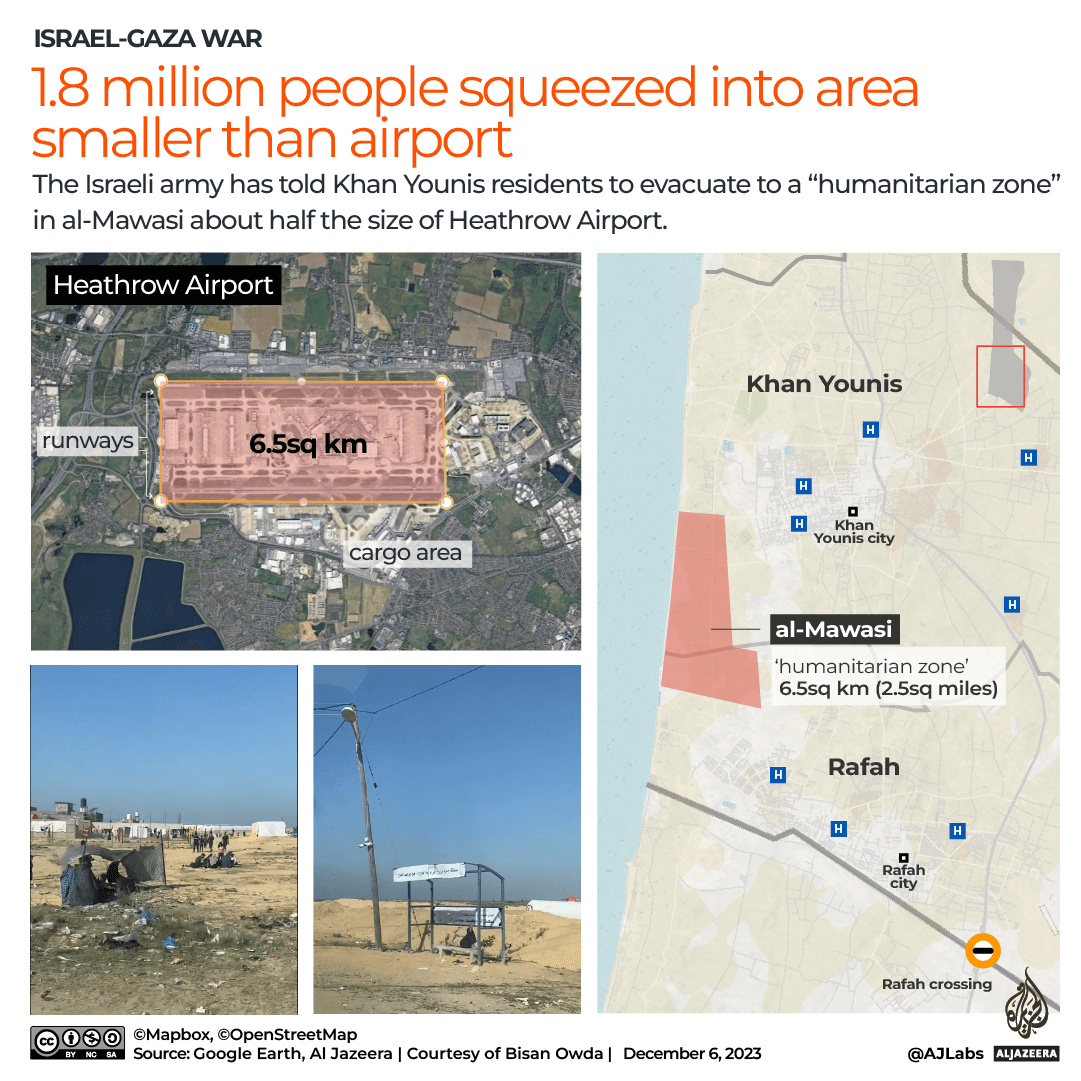 INTERACTIVE-AL-MAWASI-FEB6-2024-1707221843