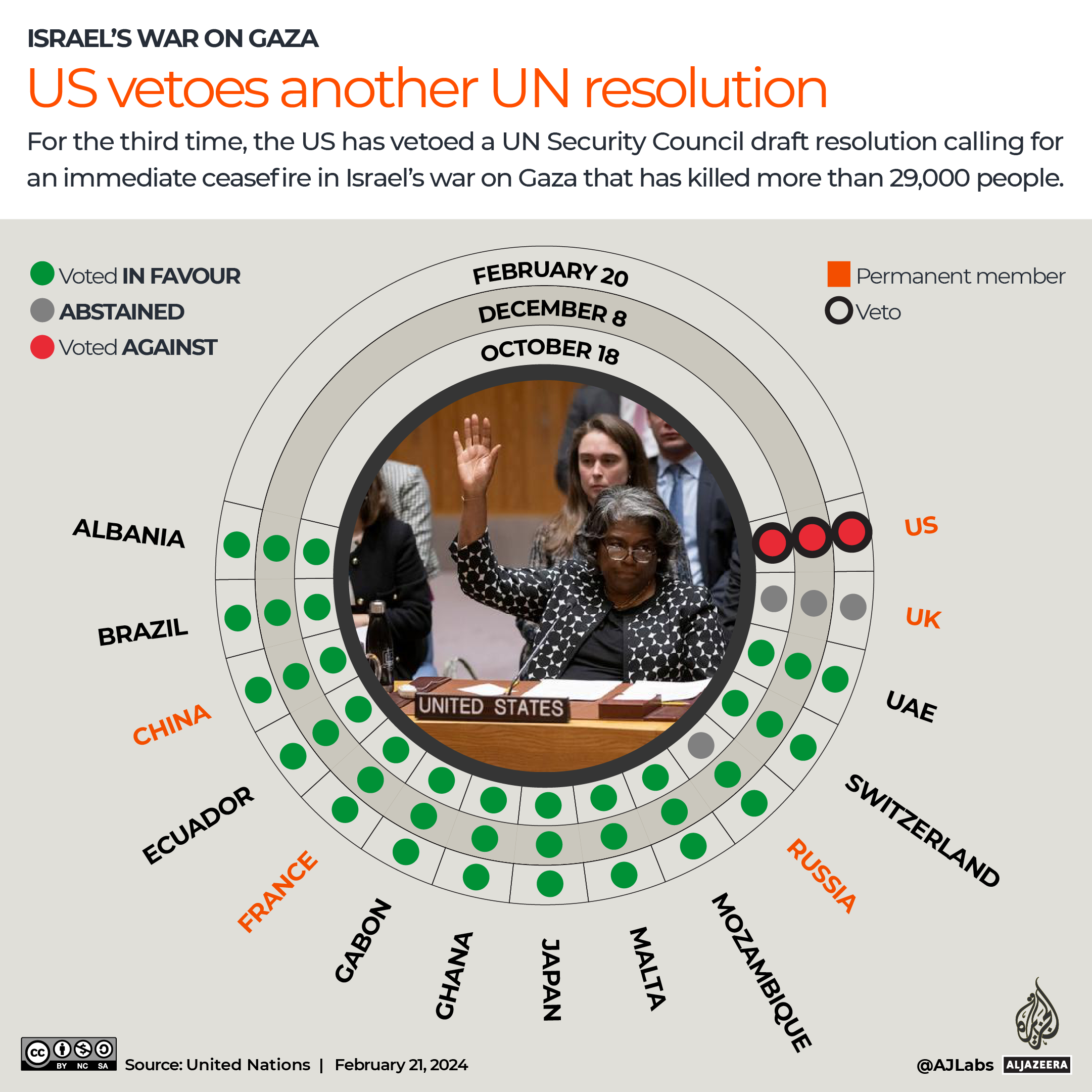 INTERACTIVE Israel war on Gaza US vetoes another UN resolution-1708494293