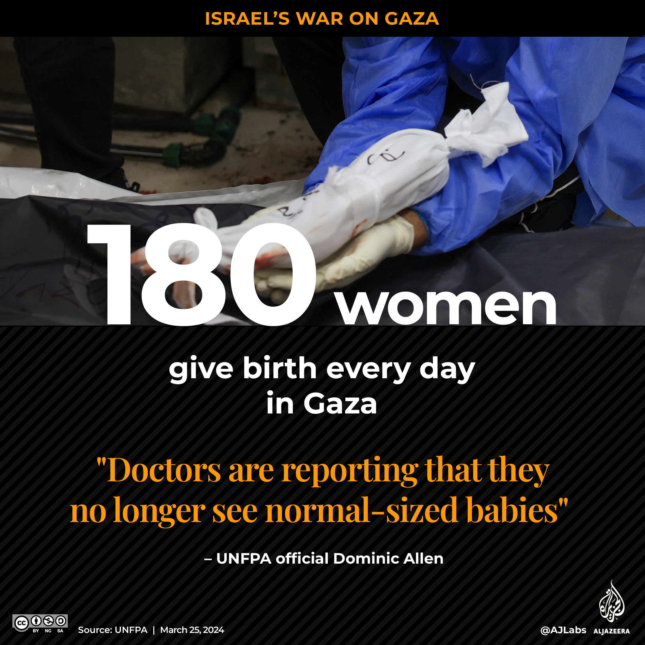 Interactive_Hunger-Gaza_11_180 women-REVISED