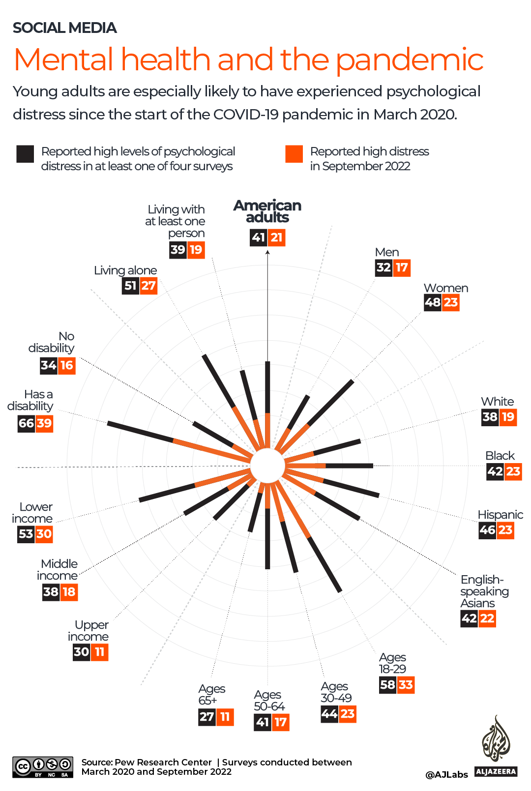 INTERACTIVE_MENTAL_HEALTH_NETWORK_MARCH_25_2024