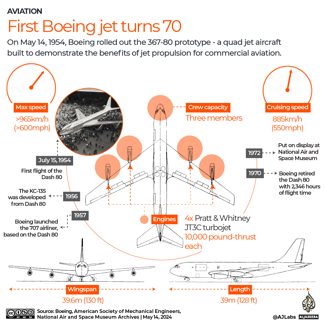 INTERACTIVE-BOEING-DASH80-MAY14-1715606303