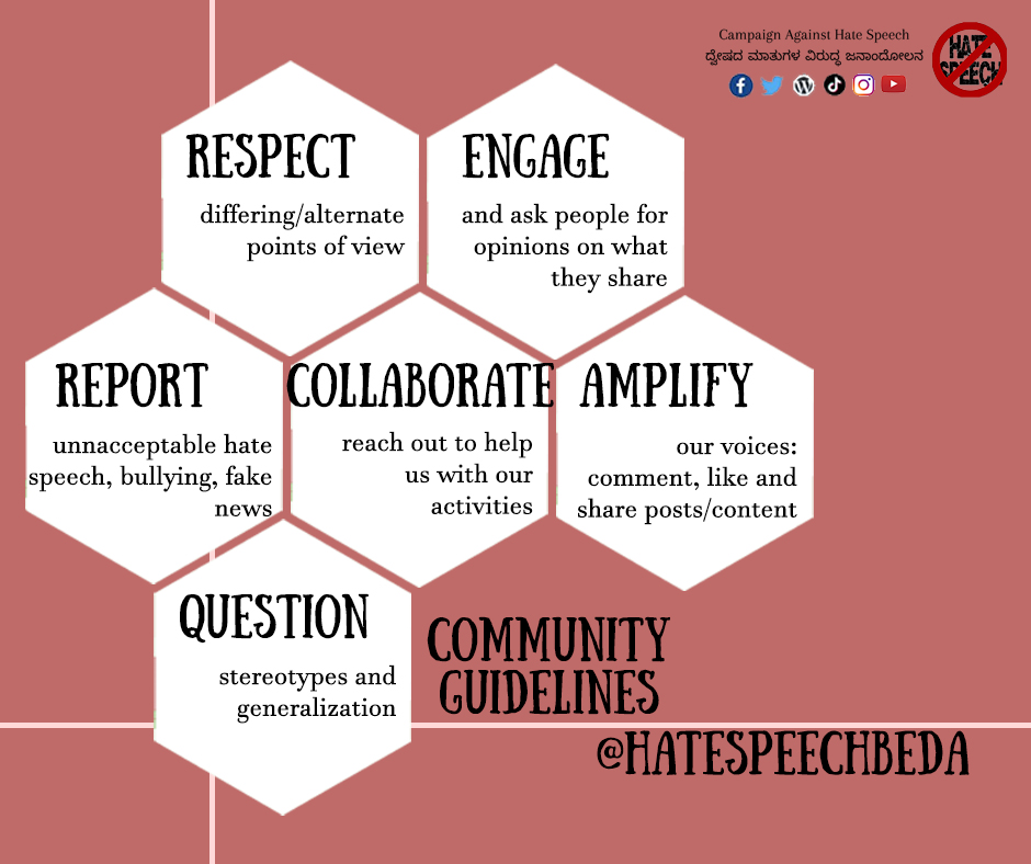 Hate Speech Beda India