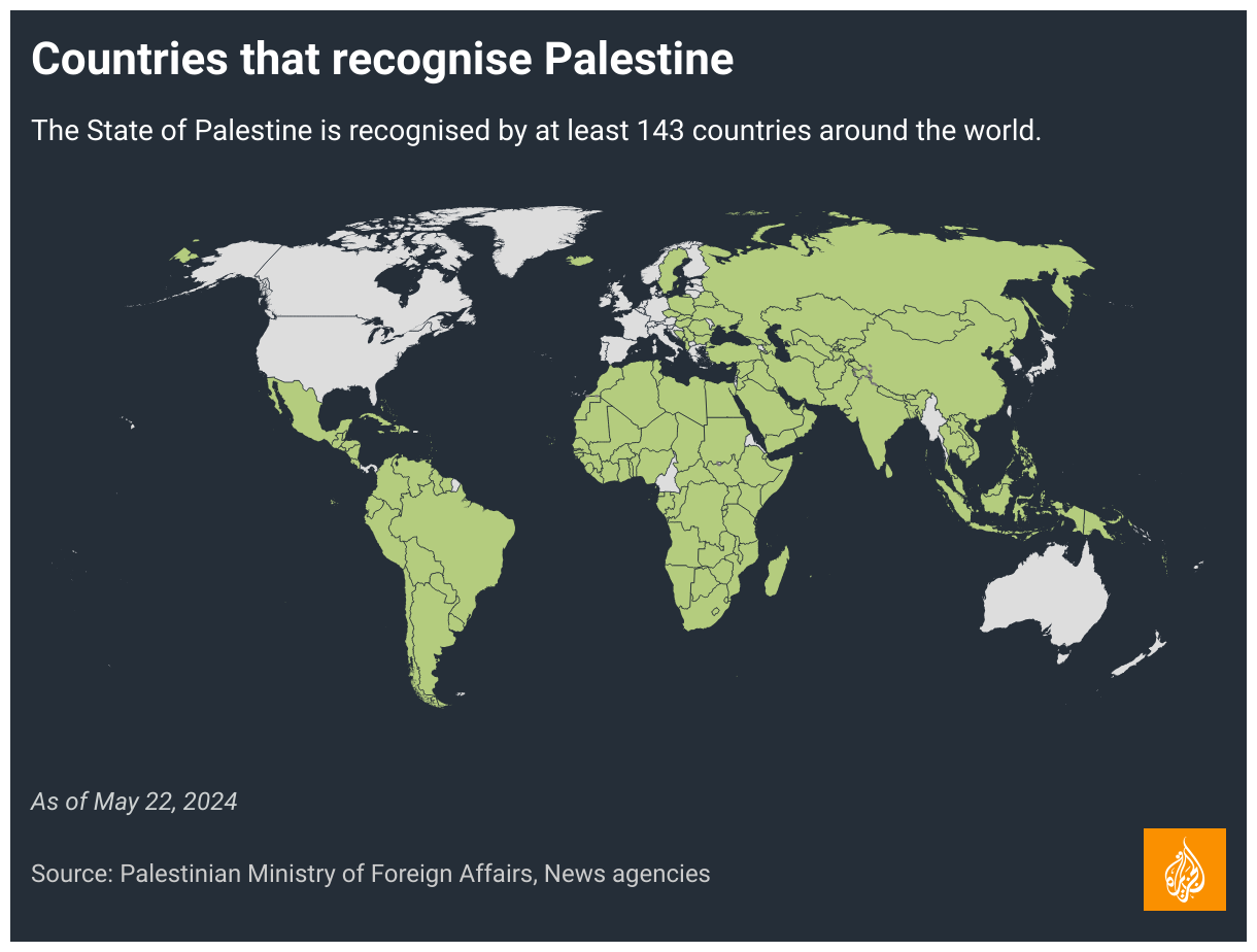 The countries that recognise Palestine in a map