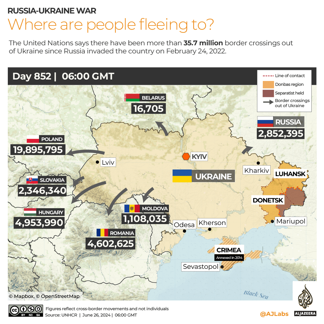 INTERACTIVE Ukraine Refugees-1719391934