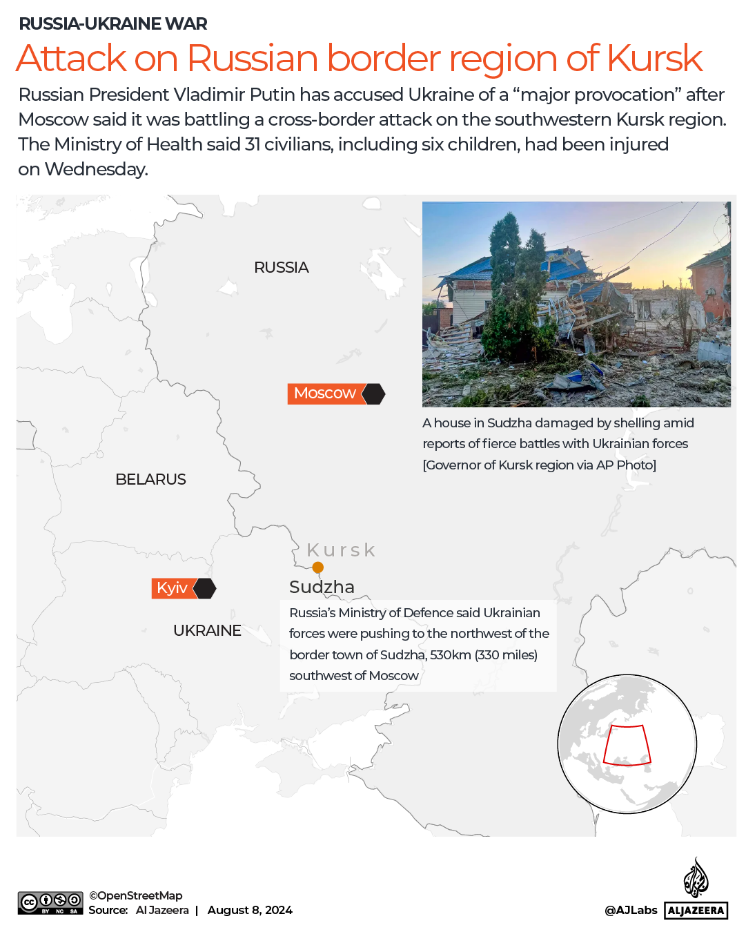 INTERACTIVE-ATTACK_ON_KURSK
