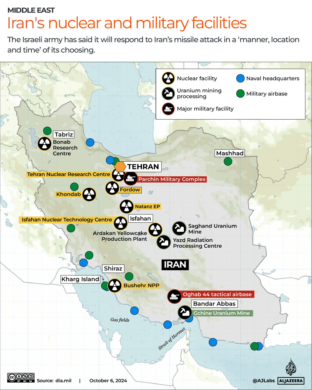 INTERACTIVE-Iran's nuclear and military facilities- OCT6-2024 copy 2 (3)-1728283322