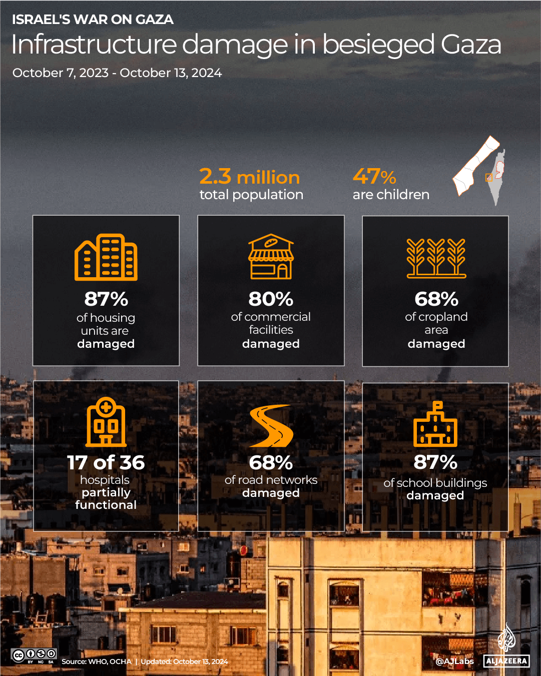 INTERACTIVE_GAZA_consolidated infrastructure-OCT-13-2024