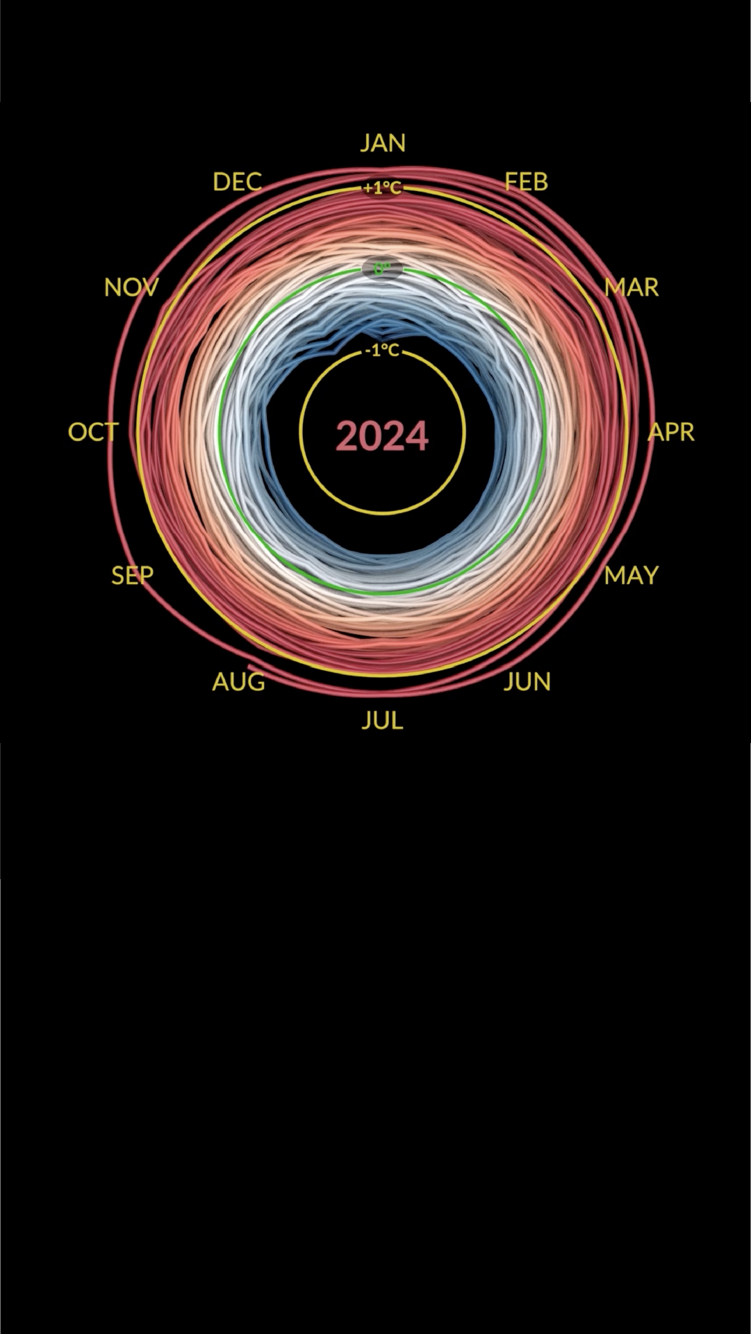 INTERACTIVE-COVER-STATIC-MOBILE-2024-1734859899