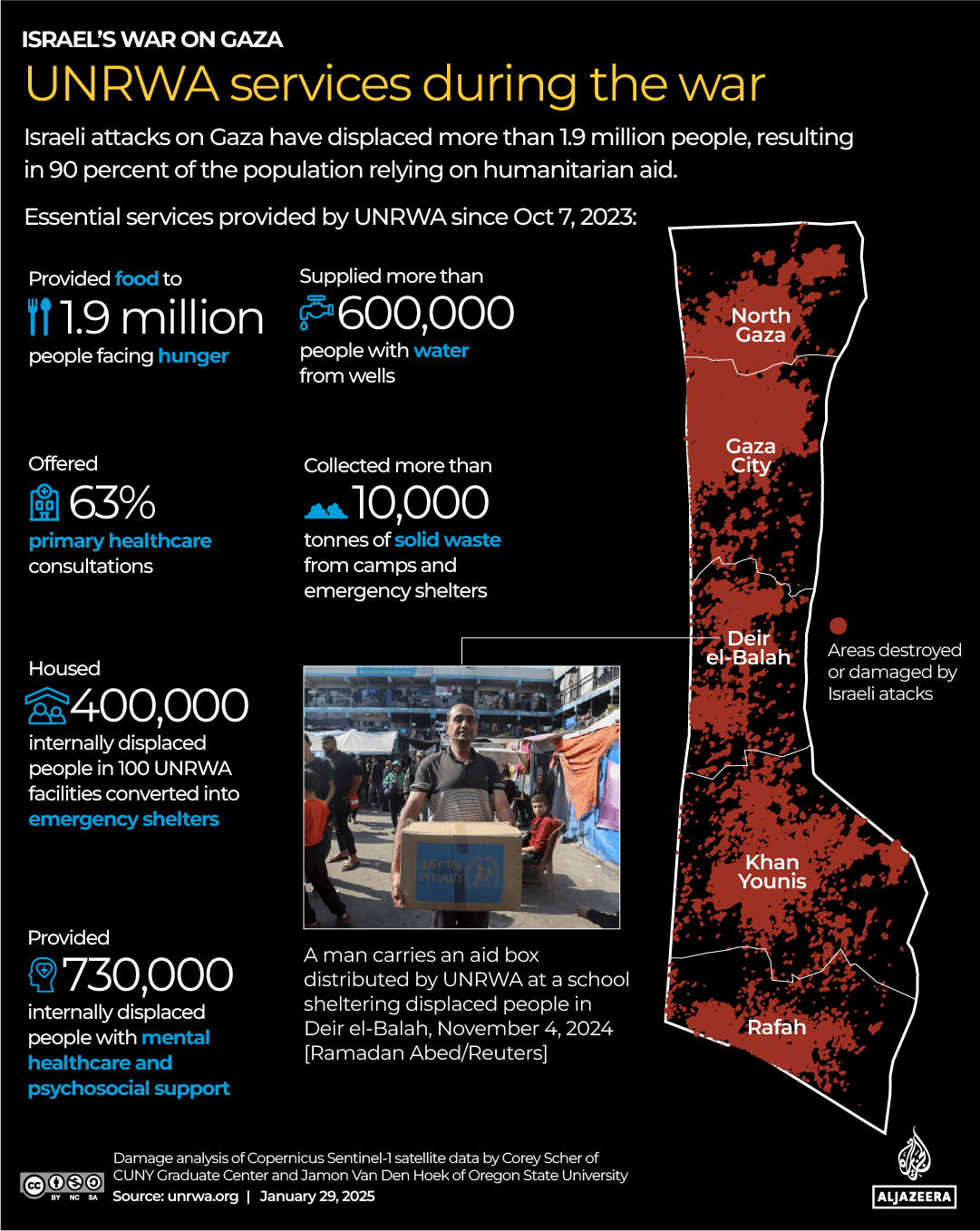 INTERACTIVE -UNRWA services during the war -JAN23-2025-1738139847