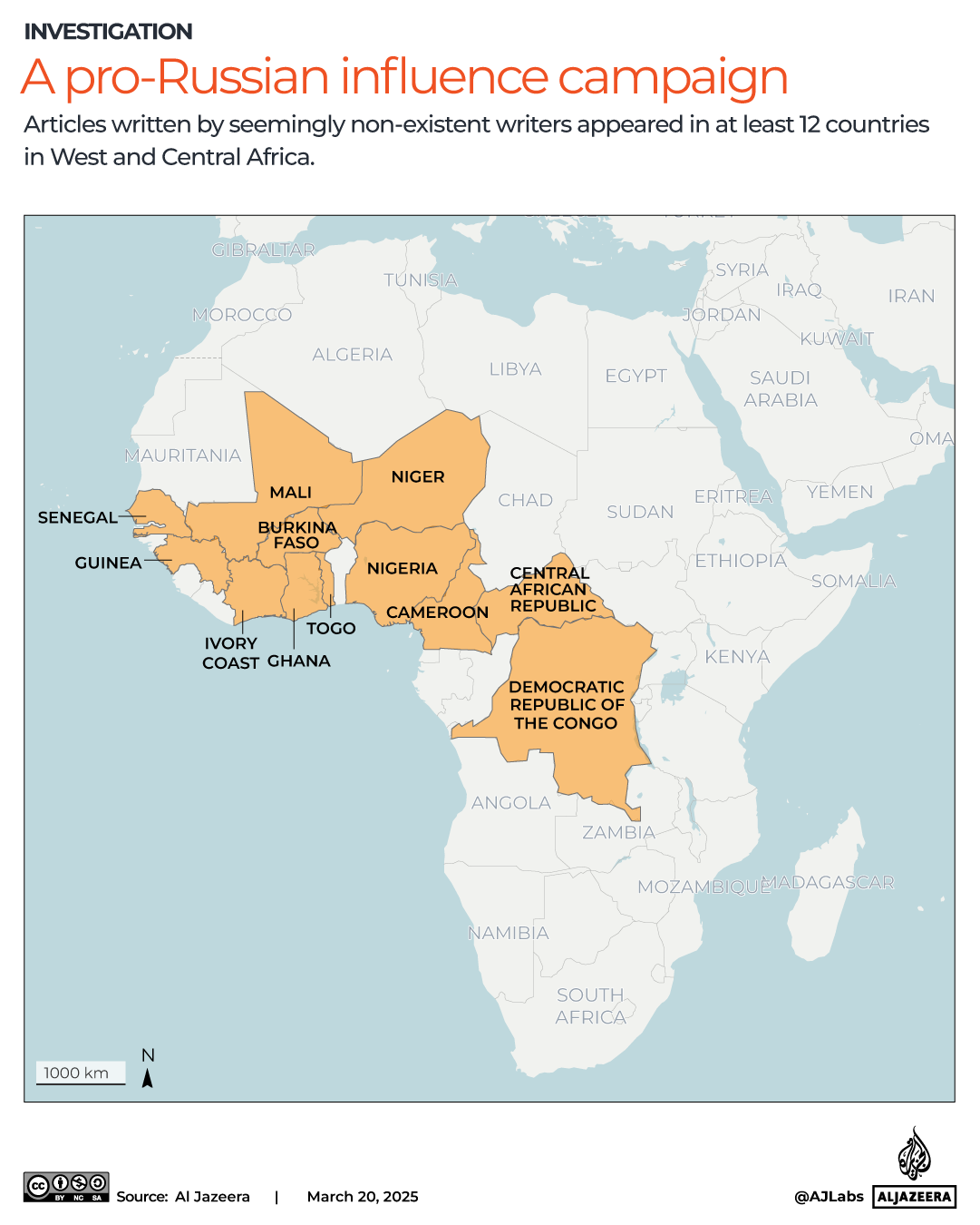 INTERACTIVE-Influence campaign by Russia-AFRICA-MARCH 20, 2025-1742455553