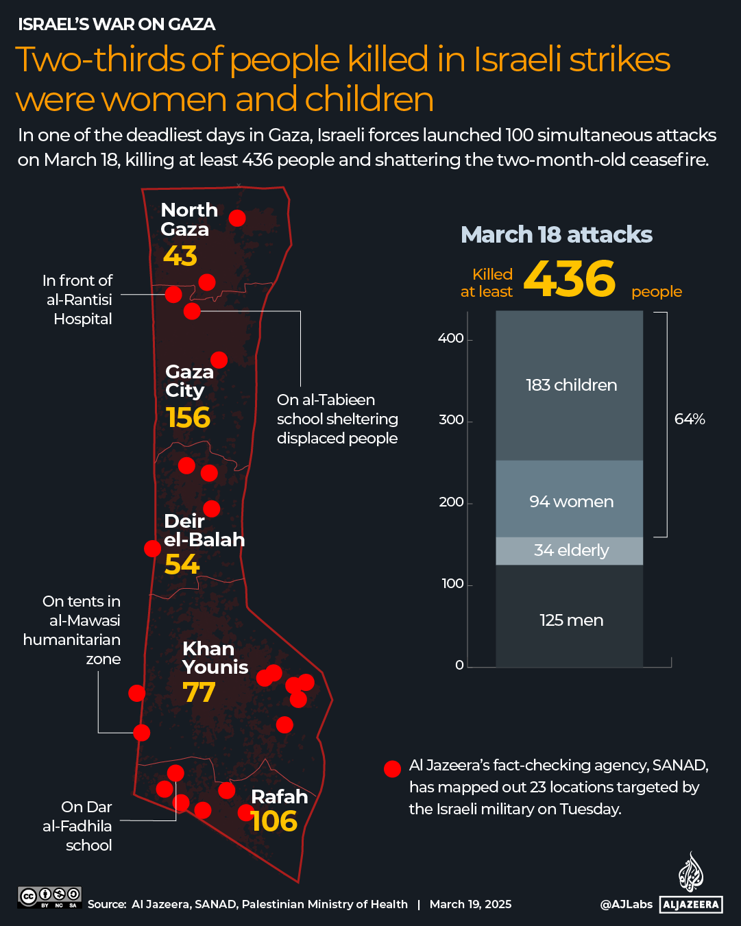 INTERACTIVE - Israel attacks Gaza March 18 Gaza women and children map new-1742387060