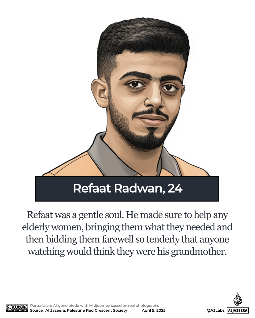 INTERACTIVE - Palestinian aid workers killed Gaza PRCS- Radwan-1744183151
