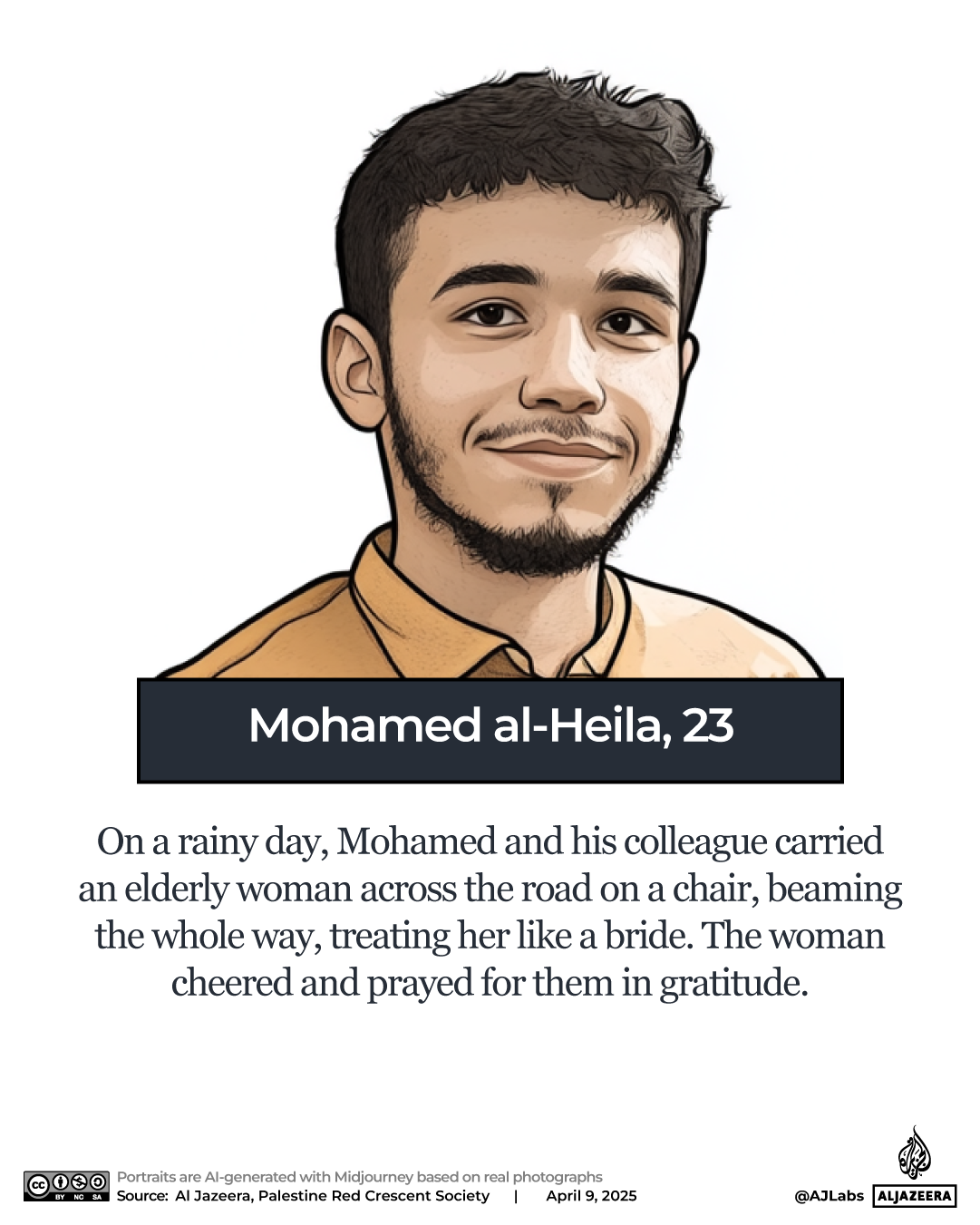 INTERACTIVE - Palestinian aid workers killed Gaza PRCS- al-Heila-1744183114