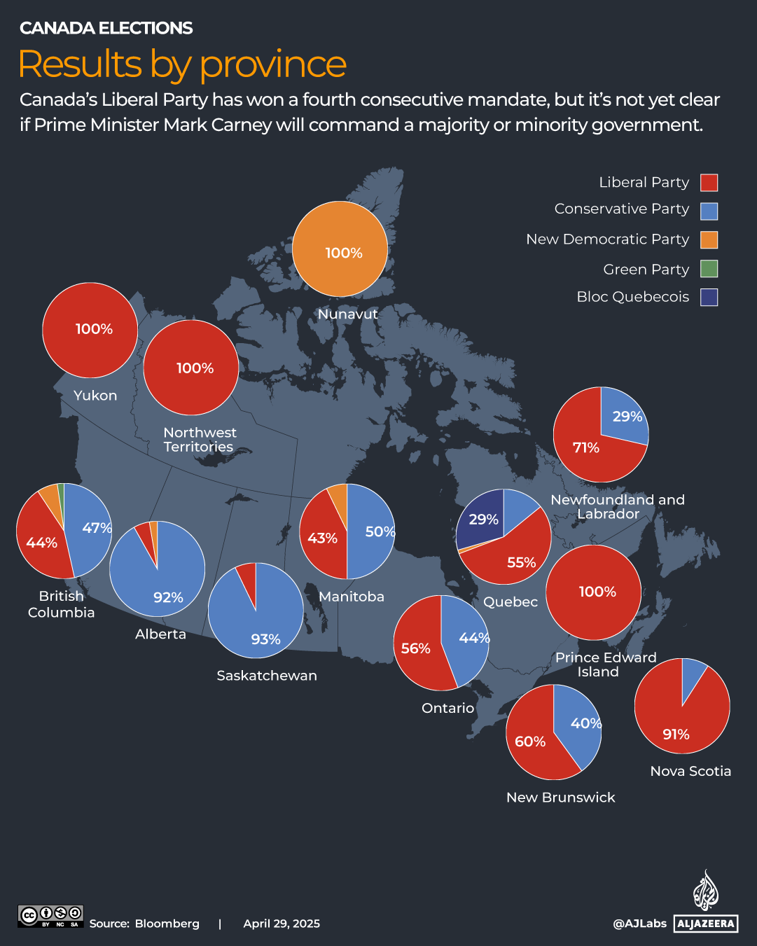 INTERACTIVE-Canada elections-Results by province-APRIL29, 2025-1745915160
