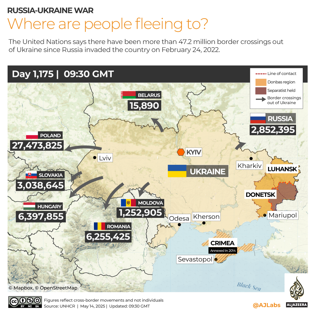 INTERACTIVE Ukraine Refugees-1747219199