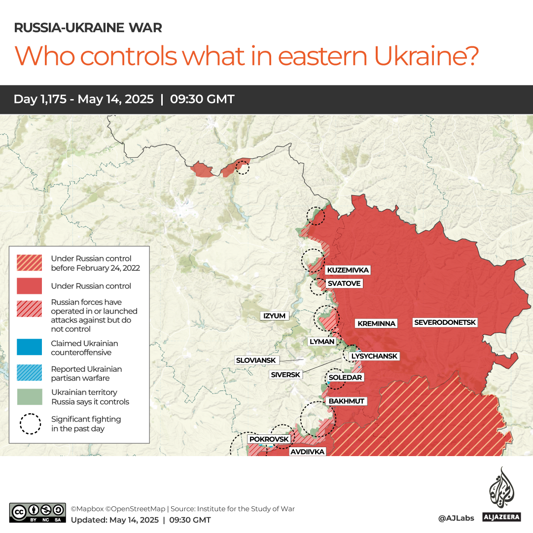INTERACTIVE-WHO CONTROLS WHAT IN EASTERN UKRAINE copy-1747219226