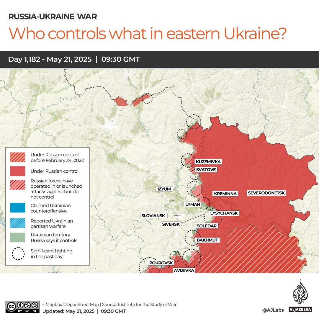 INTERACTIVE-WHO CONTROLS WHAT IN EASTERN UKRAINE copy-1747827868