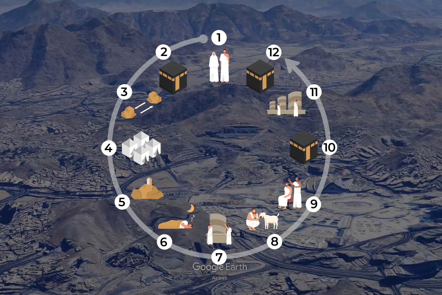 INTERACTIVE - Hajj Desktop opening poster notext-1748873022