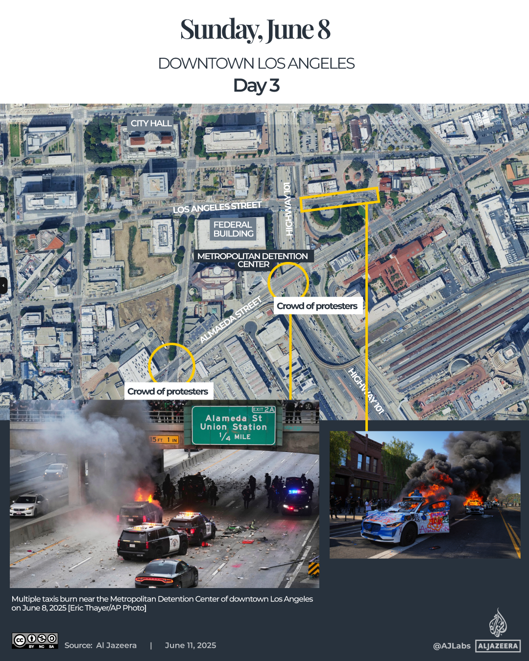 INTERACTIVE-LA PROTESTS - JUNE11, 2025-1749645272