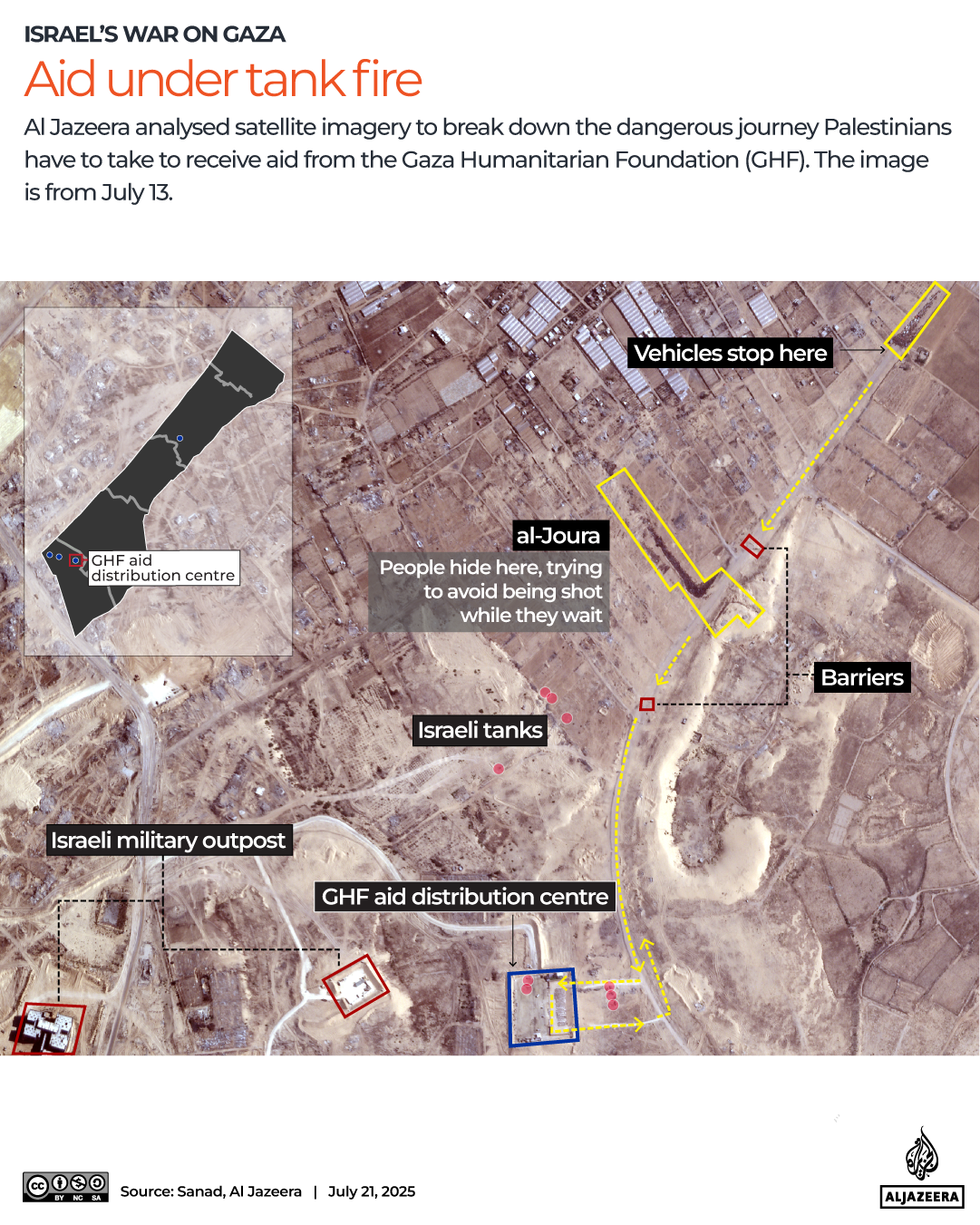 INTERACTIVE - Israel - Gaza -Aid under tank fire - july 21, 2025-1753099771