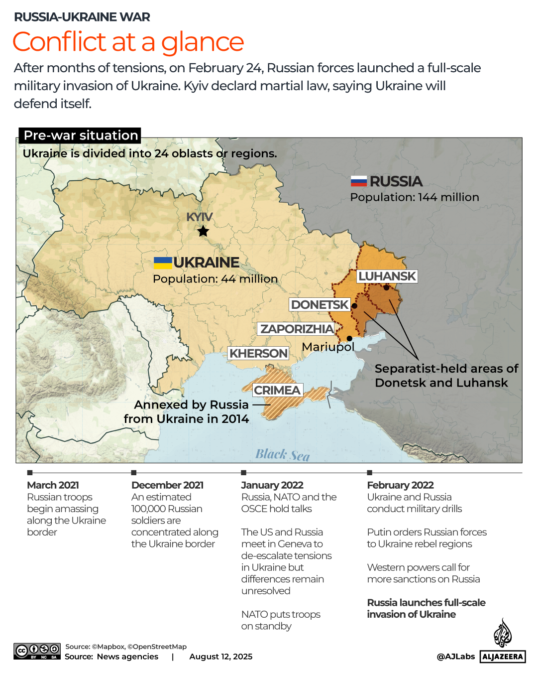 INTERACTIVE-ukraine-Conflict at a glance-AUG 12, 2025-1755156371