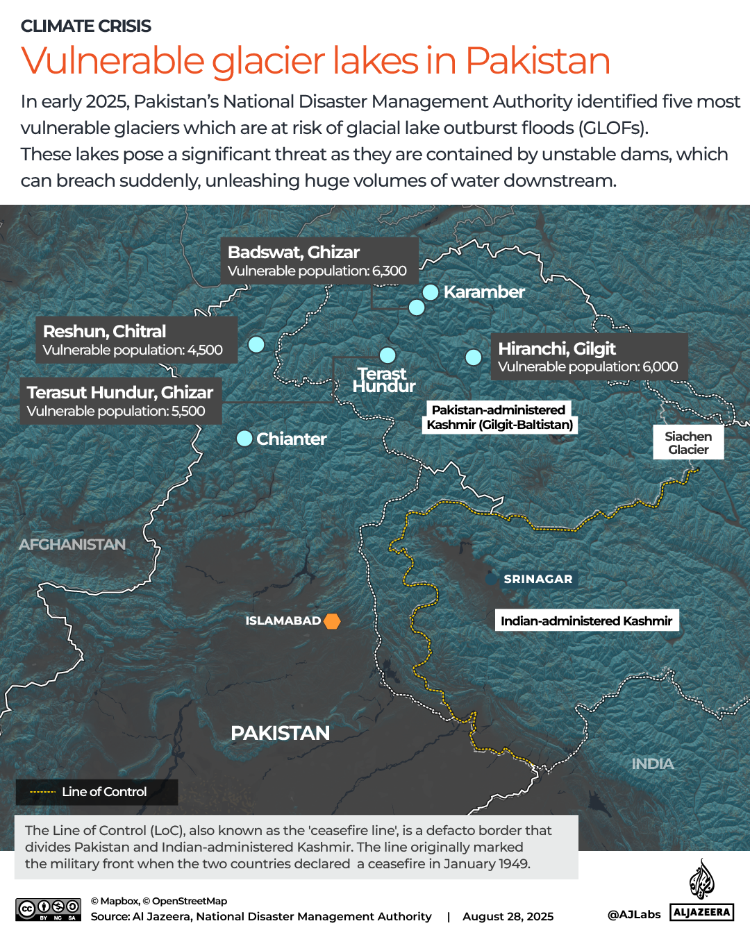 Interactive_Pakistan_vulnerable_glacier floods_August25_2025-03-1756384278