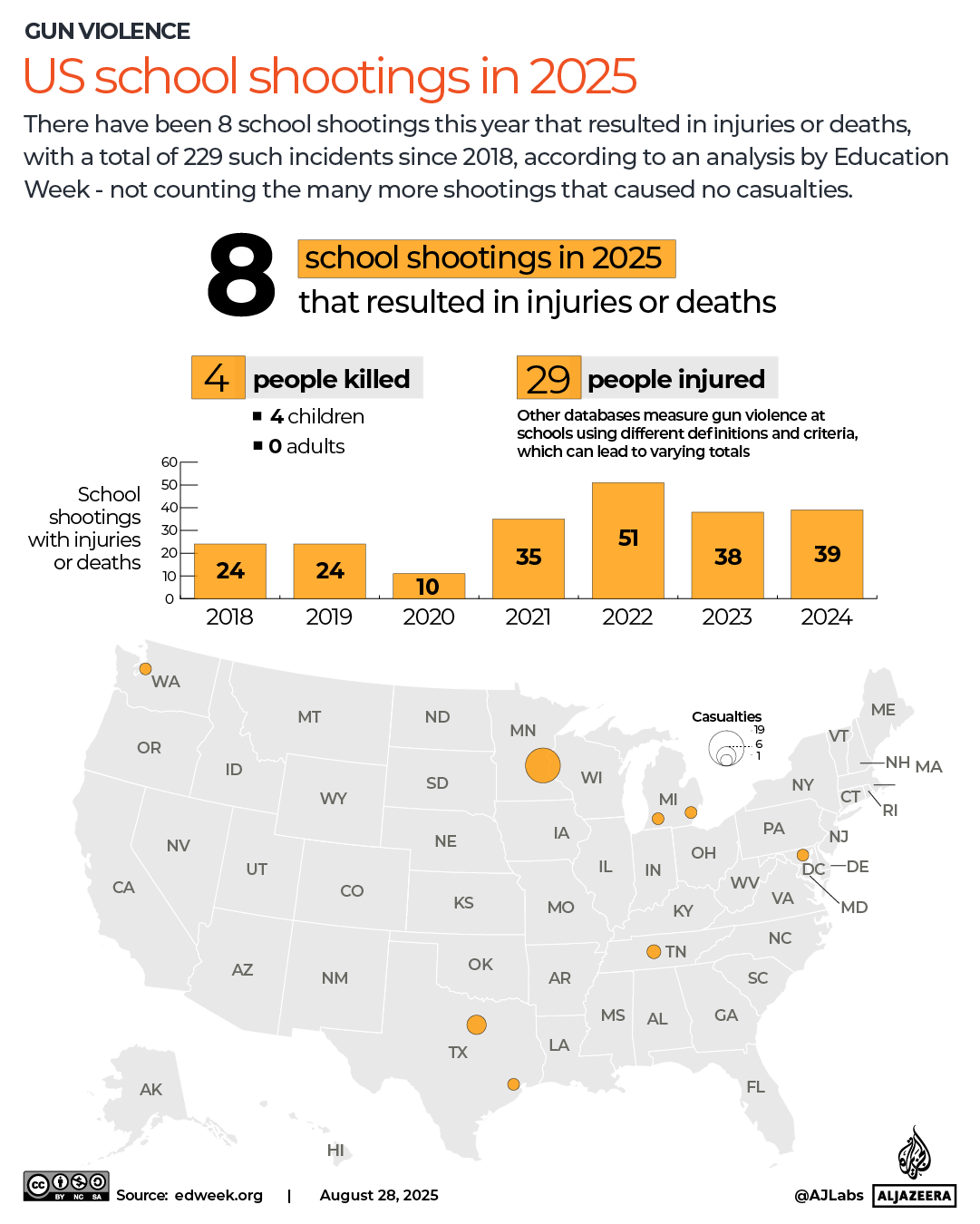 INTERACTIVE School shootings across the US in 2025-1756377007