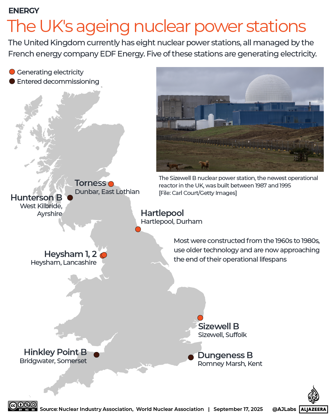 INTERACTIVE - The UKs nuclear power stations-1758136247