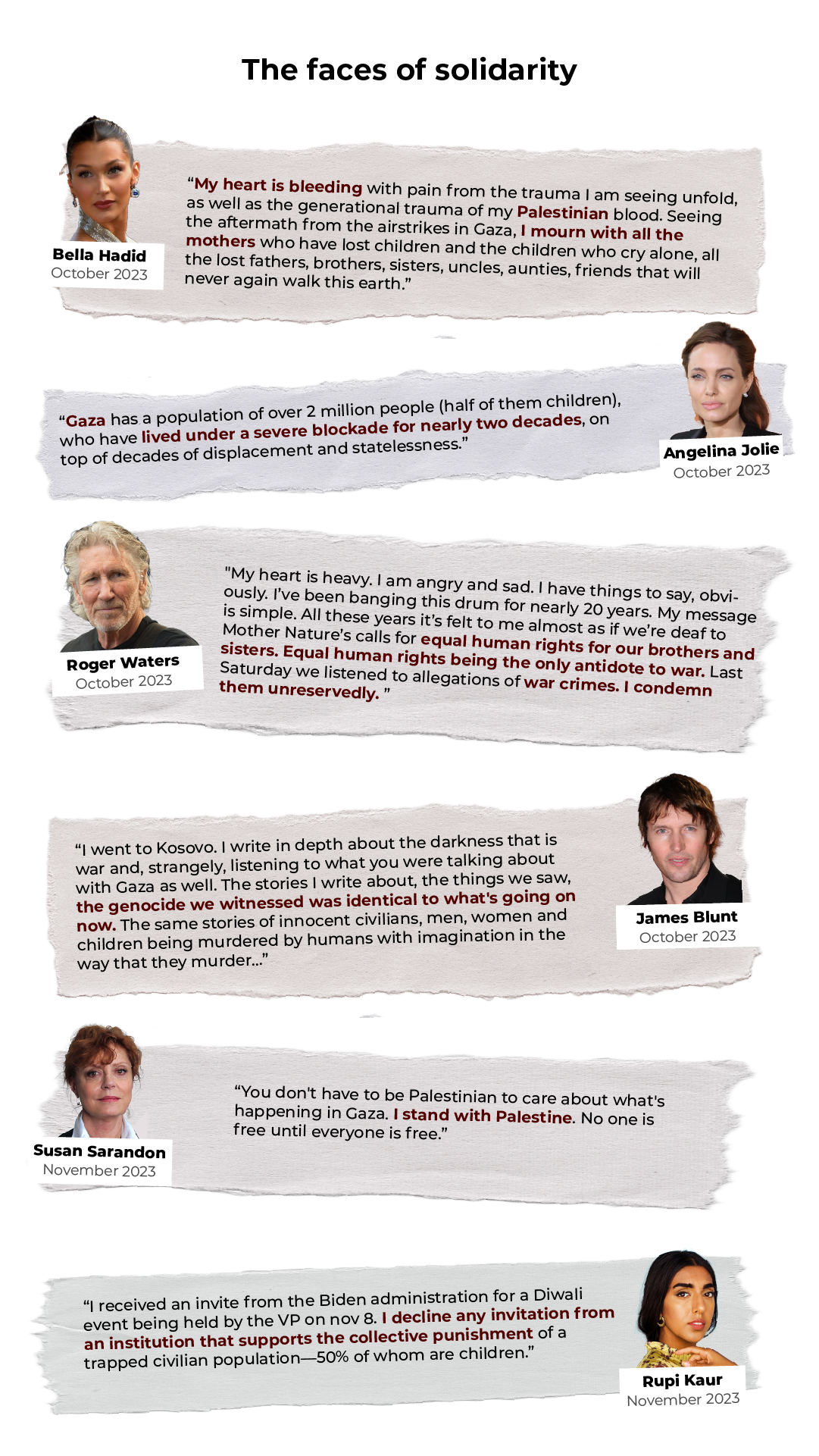 INTERACTIVES-GAZA-ARTISTS1-1758820428