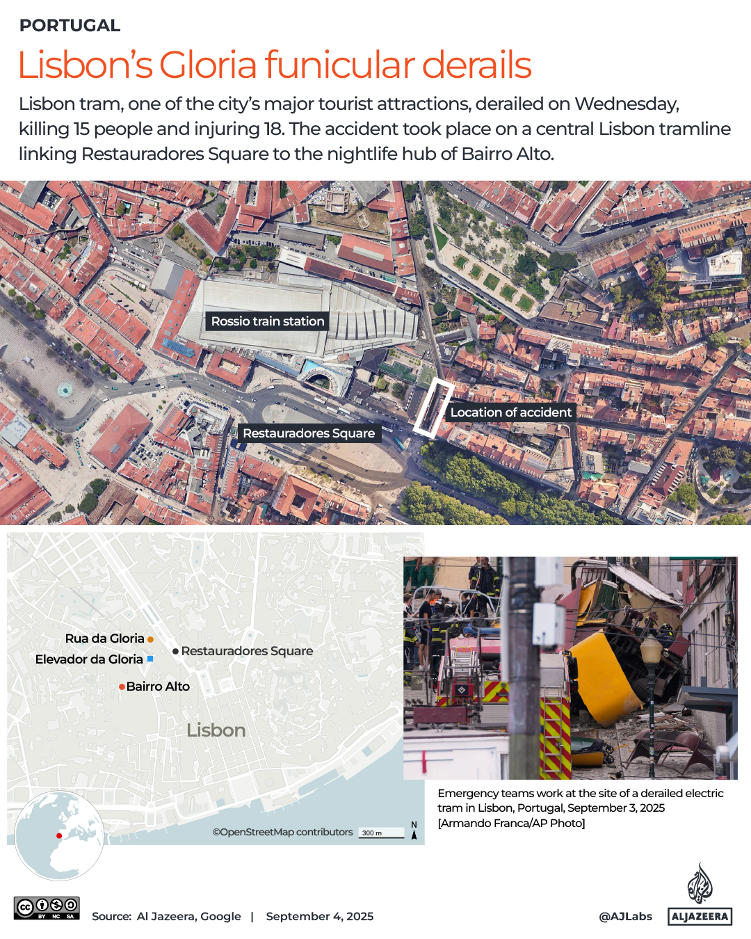 Interactive_Lisbon_streetcar_crash_September4_2025-1756970353