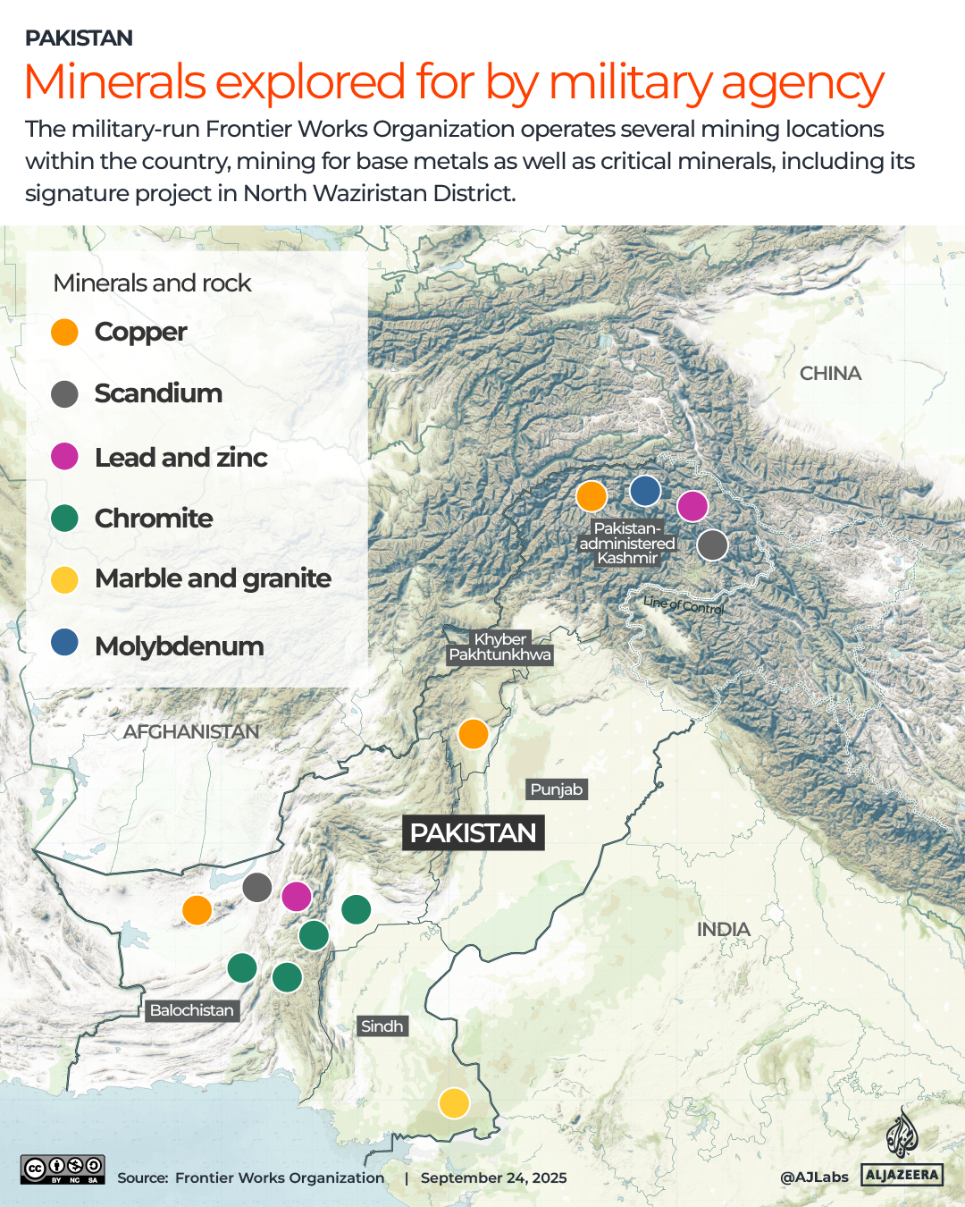Interactive_Pakistan_minerals_Septemer 24_2025