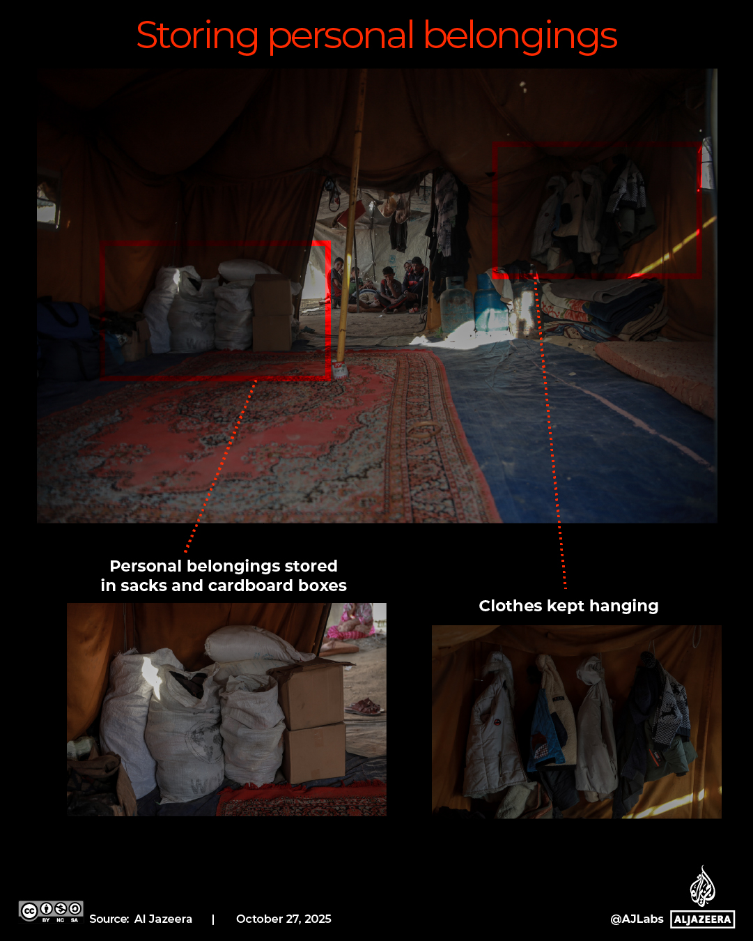 INTERACTIVE 04. Clothing and personal belongings-100-1761647720