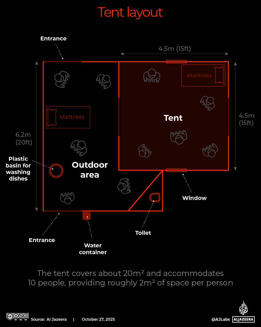 INTERACTIVE - Tent layout-1761715572