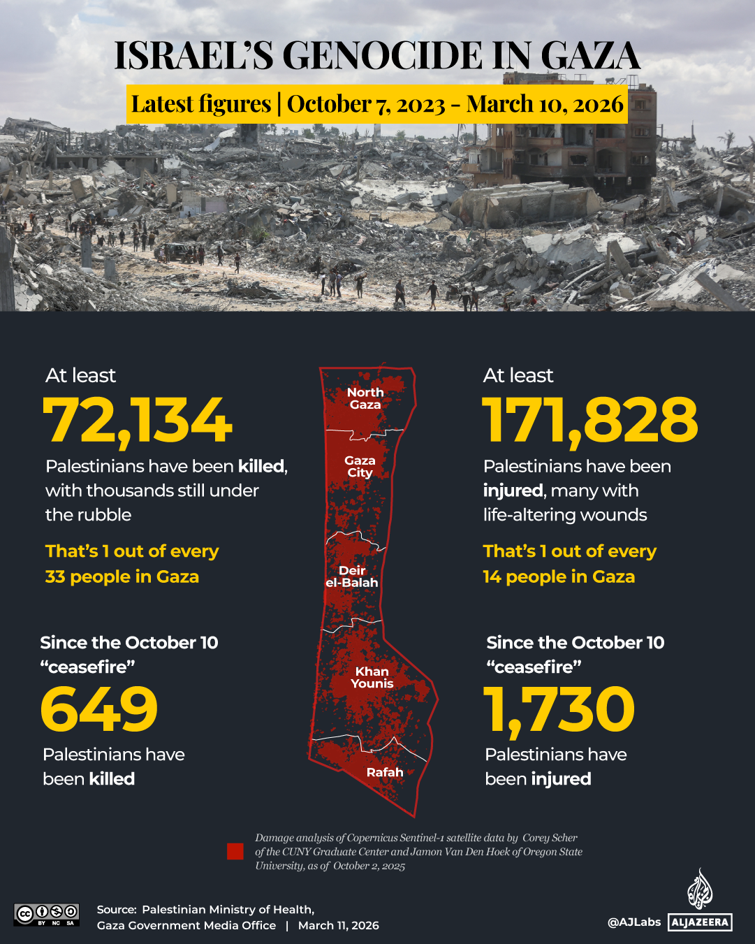 Interactive - Death toll tracker-gaza - mar11, 2026-1771426868