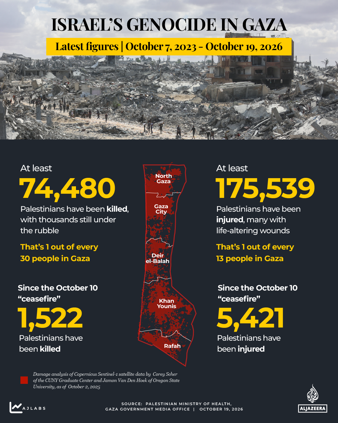 interactive-Death toll tracker