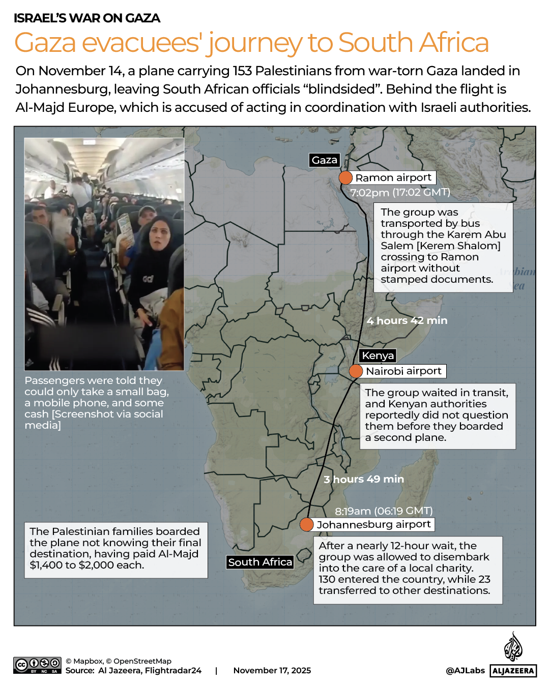 INTERACTIVE - Gaza evacuee journey to South Africa - NOV17, 2025-1763365806