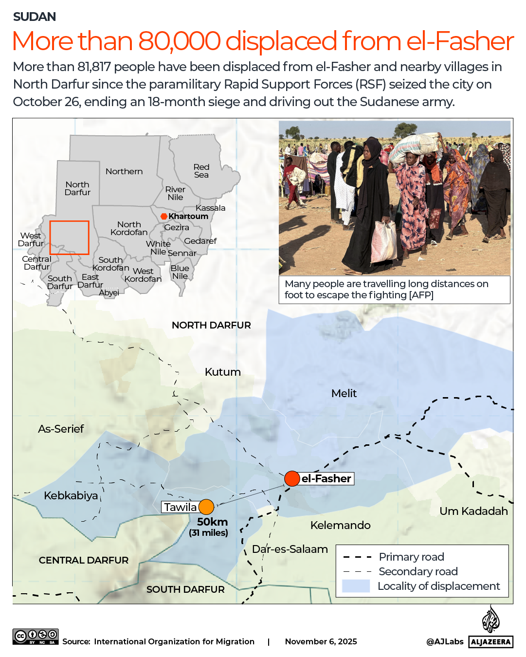INTERACTIVE - More than 80,000 displaced from el-Fasher Sudan Tawila-1762410360