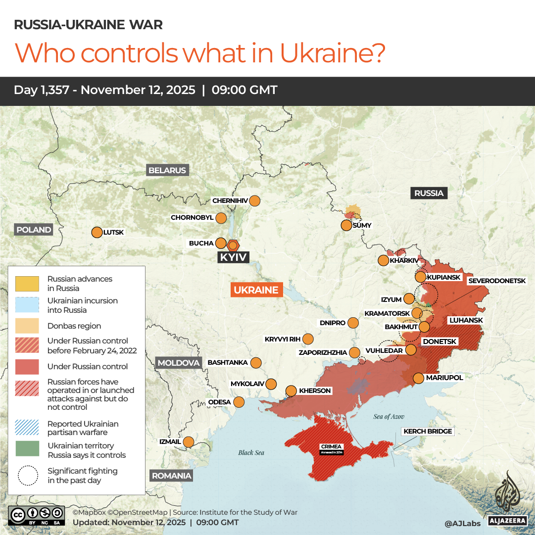 INTERACTIVE-WHO CONTROLS WHAT IN UKRAINE-1762957289