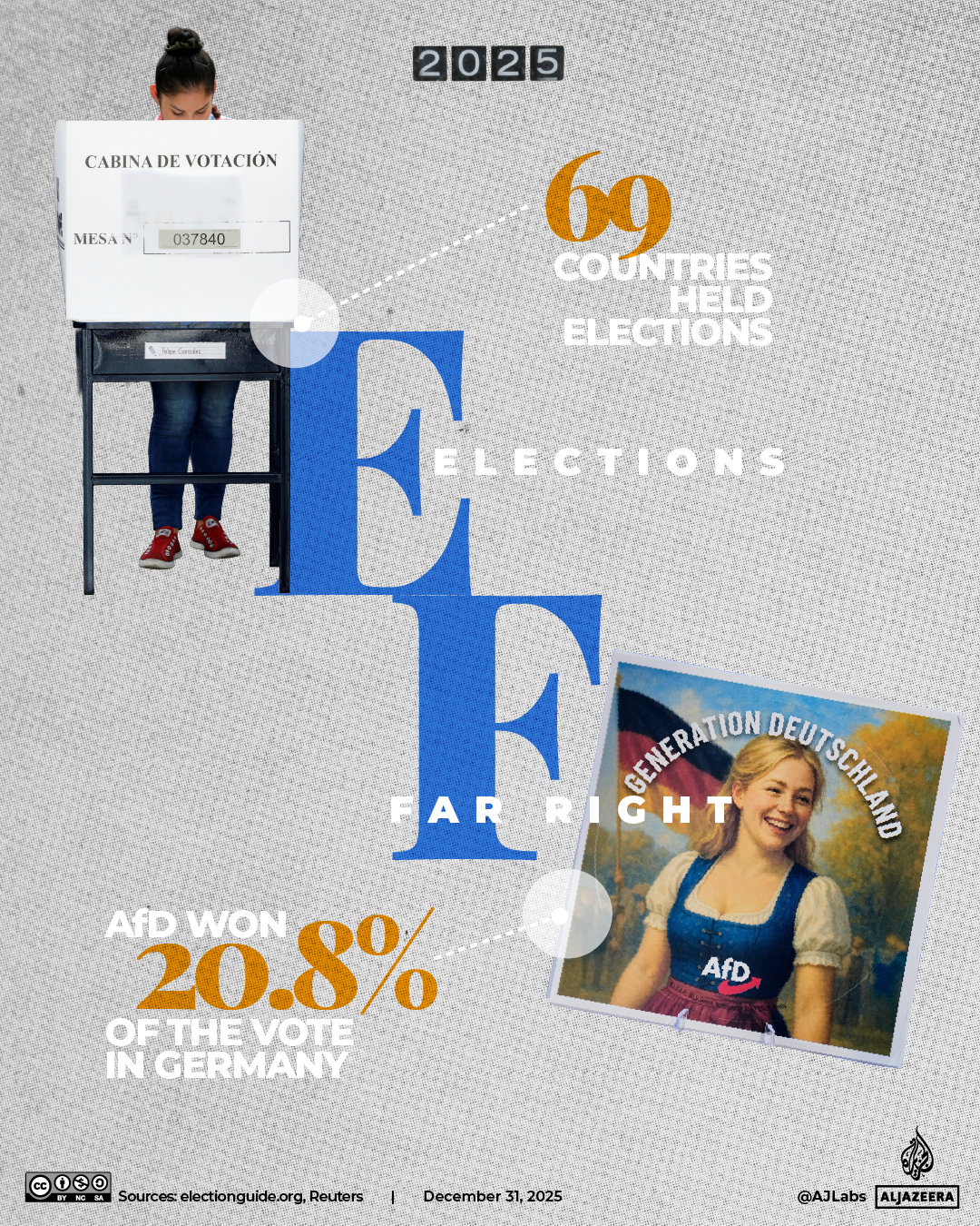 INTERACTIVE-A-Z-YEAR-ENDER- EF-1767089259