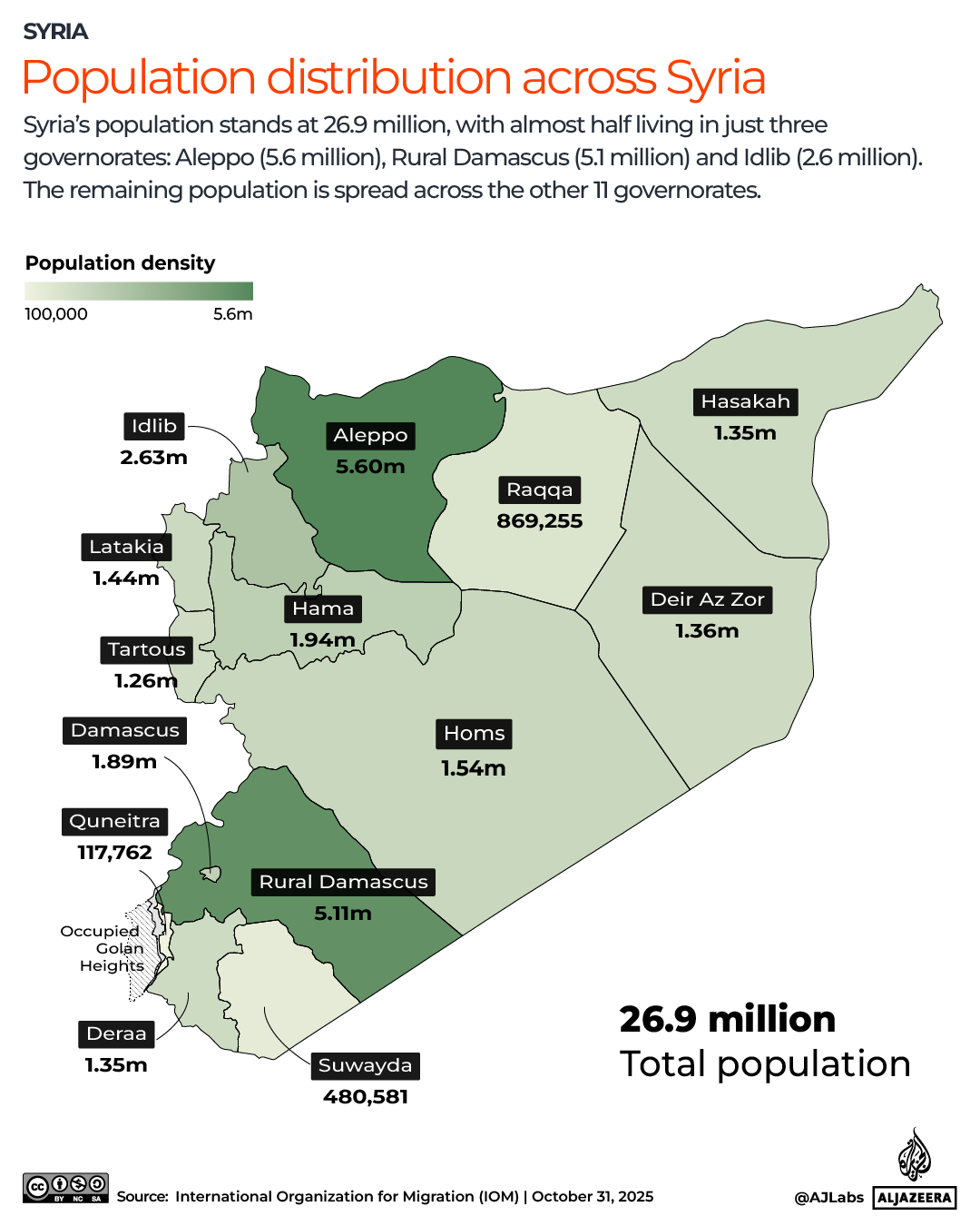 INTERACTIVE-Population distribution across Syria-1765088062