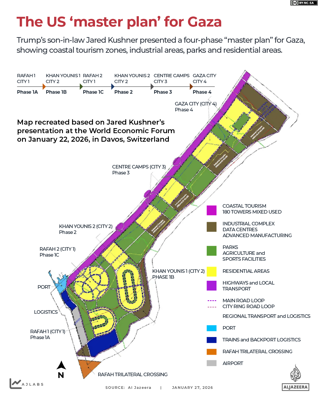 INTERACTIVE - Kushner Trump master plan coastal tourism-1769506797
